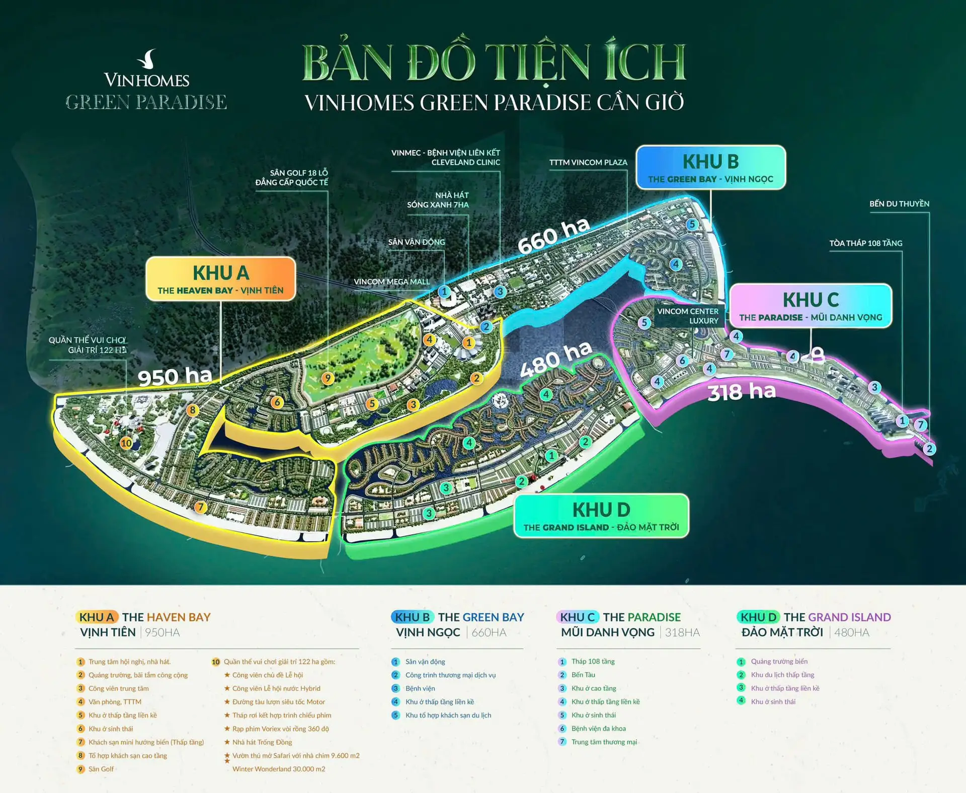 Tiện ích Imperia Green Paradise Cần Giờ - Hinh 3