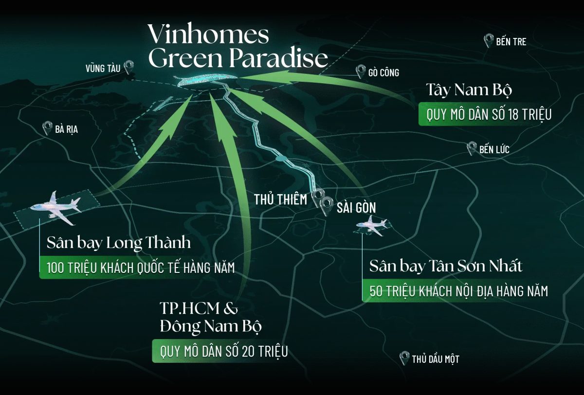 Imperia Green Paradise Tiềm năng phát triển bất động sản Cần Giờ - Môi trường sống xanh và bền vững